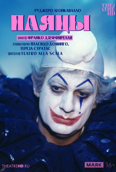 смотреть Дзеффирелли: Паяцы (1982) онлайн бесплатно в хорошем качестве без регистрации